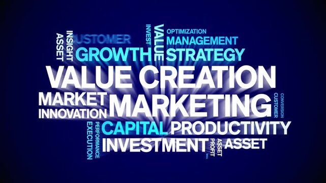 Value Creation Marketing animated word cloud-text design animation tag kinetic typography seamless loop.