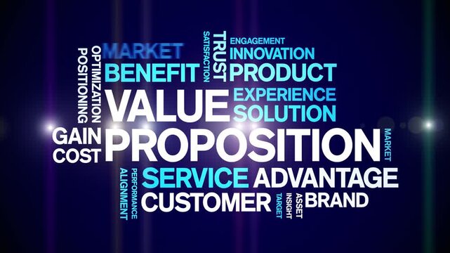 Value Proposition animated word cloud-text design animation tag kinetic typography seamless loop.