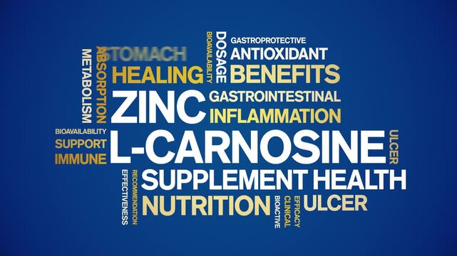 Zinc L-Carnosine animated word cloud-text design animation tag kinetic typography seamless loop.