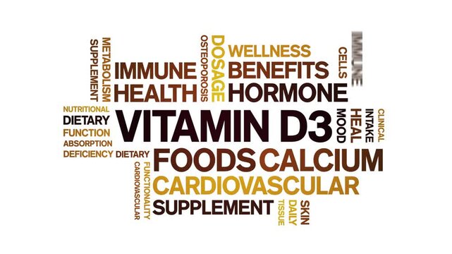 Vitamin D3 animated word cloud-text design animation tag kinetic typography seamless loop.