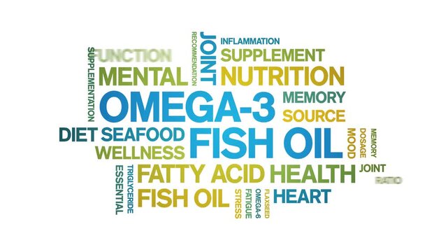 Omega-3 Fish Oil animated word cloud-text design animation tag kinetic typography seamless loop.