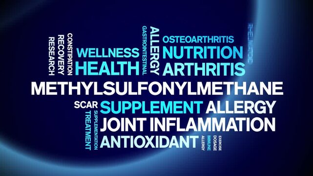 MSM Methylsulfonylmethane animated word cloud-text design animation tag kinetic typography seamless loop.