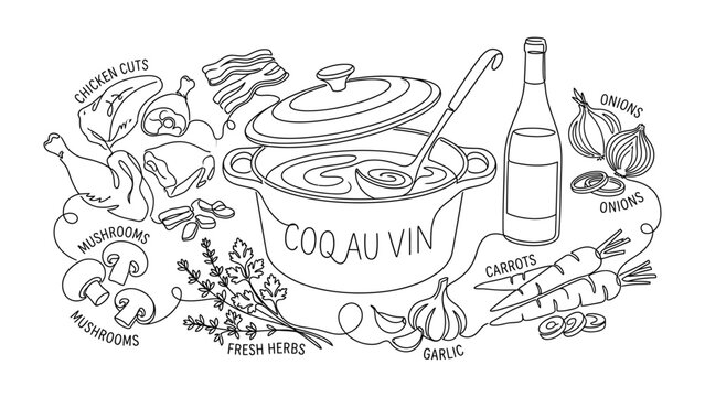 coq au vin ingredients illustration.
