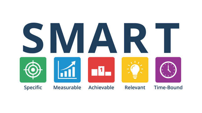 The SMART acronym represents specific, measurable, achievable, relevant, and time-bound goals for strategic planning and success.