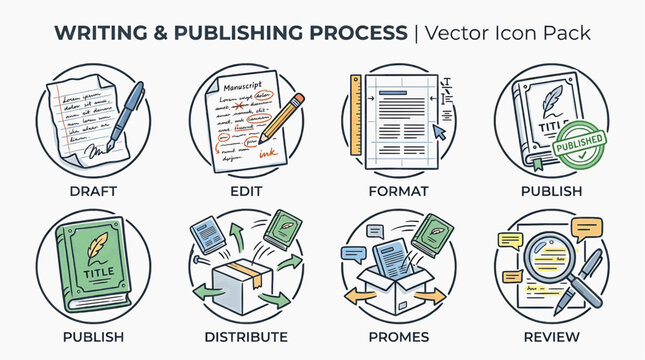 Detailed Vector Icon Set Illustrating the Comprehensive Writing and Publishing Process, from Initial Content Creation and Editing to Final Distribution and Promotion Steps