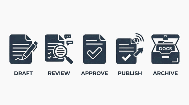 Workflow process icons illustrating the stages of document management from draft to archive