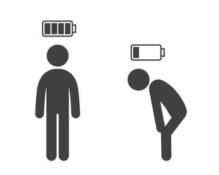 Set of simple energy level icons with stick person symbols and battery charge signs. One figure shows full energy and high productivity while another represents low battery fatigue and burnout. Minima
