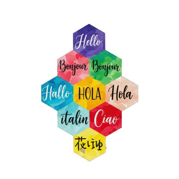 Hello in different languages greetings