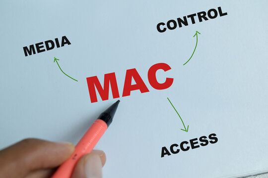 Concept of MAC - Media Access Control write on book isolated on Wooden Table
