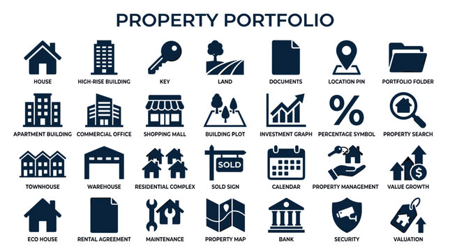 Property Portfolio Icons Collection representing real estate investment and management concepts including houses buildings land and financial growth symbols