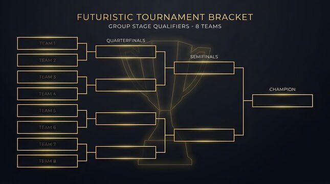 Futuristic tournament bracket for 8 team competition