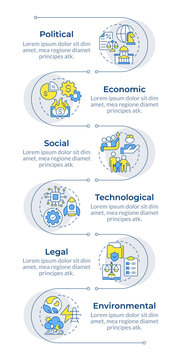 PESTLE analysis infographic vertical sequence. Strategic management methods. Business development planning. Factors impact research. Visualization infochart with 6 steps. Circles workflow