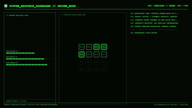 System Resource Dashboard Secure Mode Displaying Server Replicas Load Matrix Map Grid And Cognitive Layer Activity Logs Green HUD Terminal Monitor Screen.