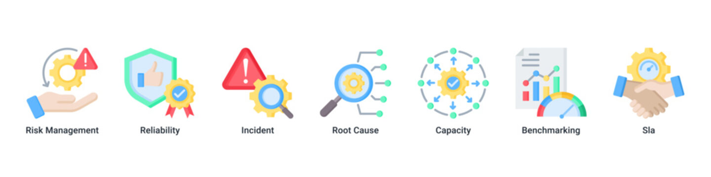 Risk Control web banner icon vector illustration with Risk Management, Reliability, Incident, Root Cause, Capacity, Benchmarking and Sla