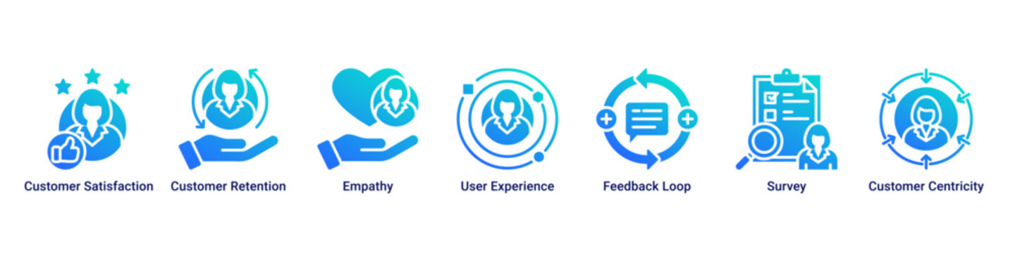 Customer Success web banner icon vector illustration with Customer Satisfaction, Customer Retention, Empathy, User Experience, Feedback Loop and Survey