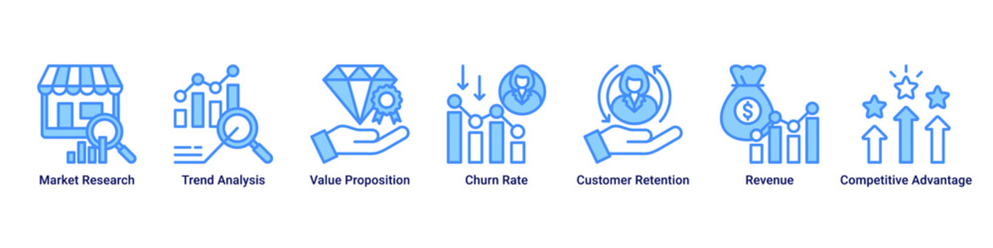 Market Strategy web banner icon vector illustration with Market Research, Trend Analysis, Value Proposition, Churn Rate, Customer Retention, Revenue and Competitive Advantage
