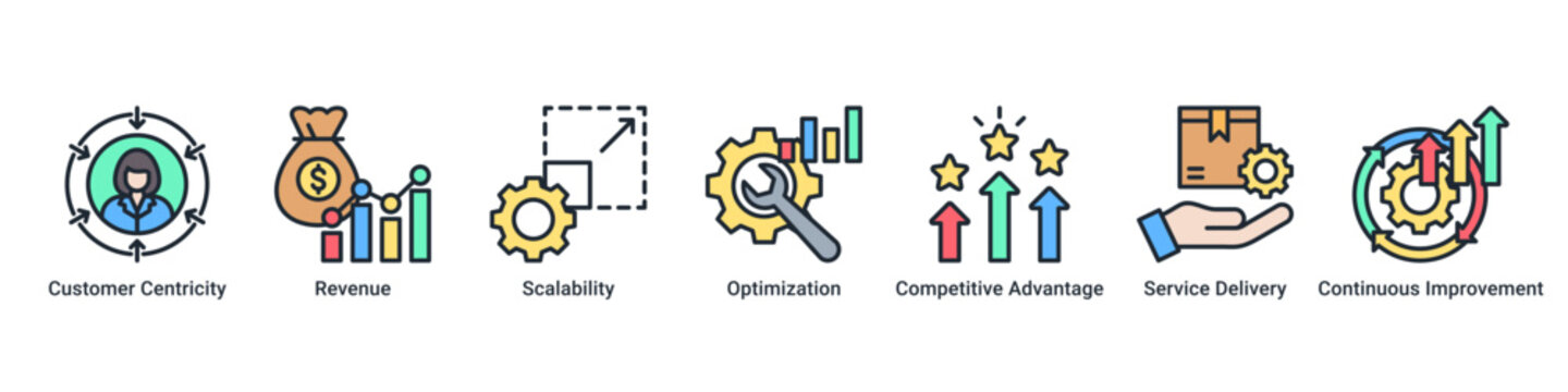 Service Growth web banner icon vector illustration with Customer Centricity, Revenue, Scalability, Optimization, Competitive Advantage, Service Delivery and Continuous Improvement