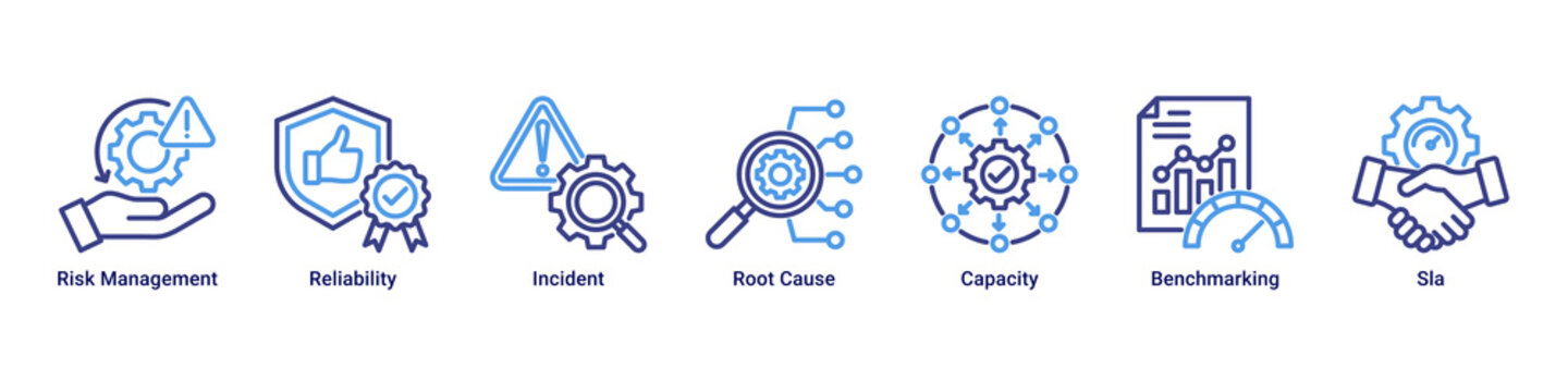 Risk Control web banner icon vector illustration with Risk Management, Reliability, Incident, Root Cause, Capacity, Benchmarking and Sla