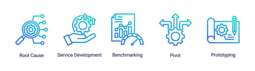 Fototapeta premium Innovation Process icon set featuring benchmarking,pivot,and prototyping vector concepts for agile service development workflow.
