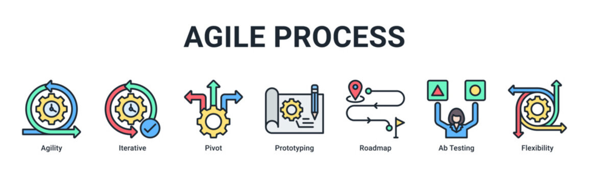 Agile Process web banner icon vector illustration with Agility, Iterative, Pivot, Prototyping, Roadmap, Ab Testing and Flexibility