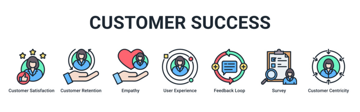 Customer Success web banner icon vector illustration with Customer Satisfaction, Customer Retention, Empathy, User Experience, Feedback Loop and Survey
