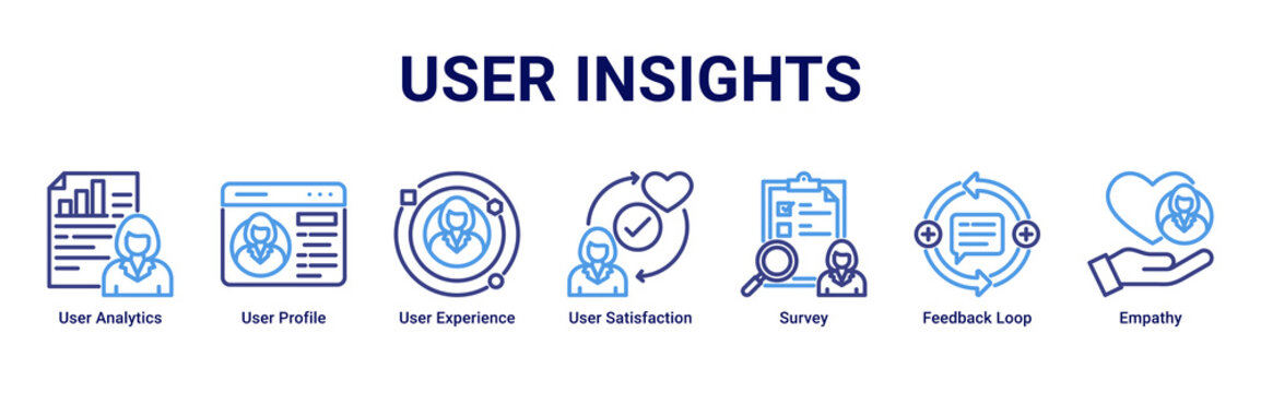 User Insights web banner icon vector illustration with User Analytics, User Profile, User Experience, User Satisfaction, Survey, Feedback Loop and Empathy