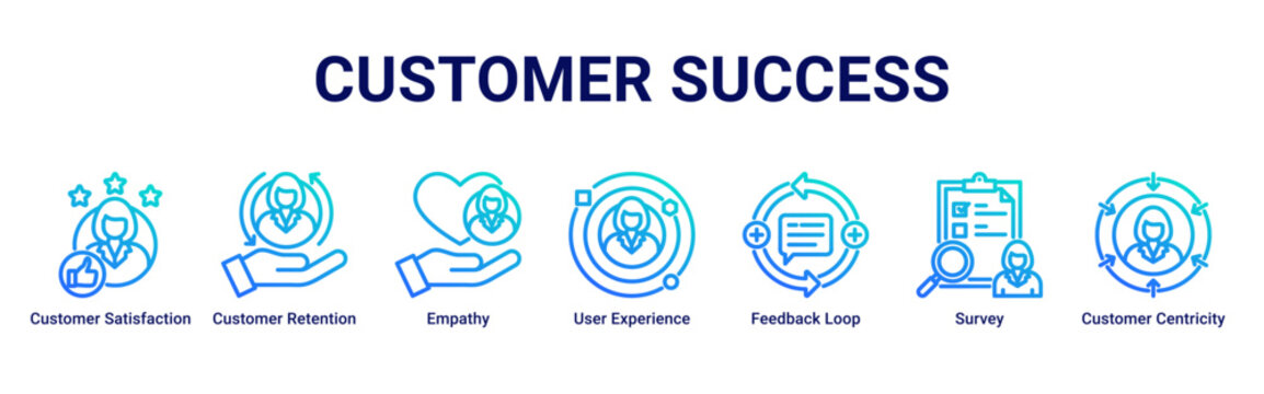 Customer Success web banner icon vector illustration with Customer Satisfaction, Customer Retention, Empathy, User Experience, Feedback Loop and Survey