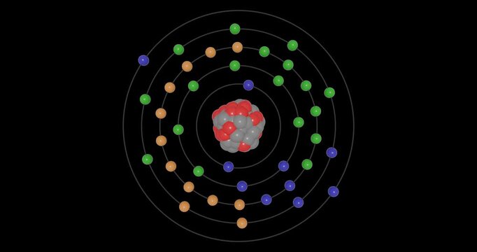 3D animation of a zirconium atom on a transparent background showing shells, subshells, electron orbits, and nucleus with protons and neutrons, illustrating atomic structure and energy levels.