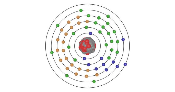 3D animation of a Xenon atom showing shells, subshells, electron orbits, and nucleus with protons and neutrons, illustrating atomic structure and energy levels for STEM education visuals in chemistry