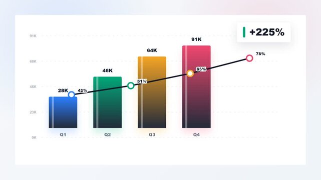 vector illustration of business graph