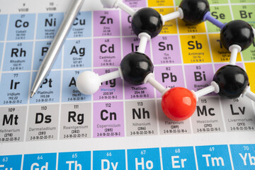 Molecules chemical on a periodic table background. © kanruthai