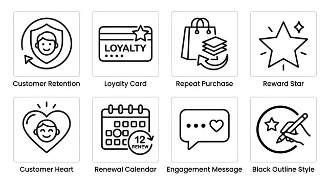 Customer retention and loyalty program line icons set with loyalty card repeat purchase reward star customer heart renewal calendar engagement message and black outline style for brand marketing.