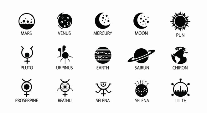 Collection of celestial body icons with astrological symbols and names
