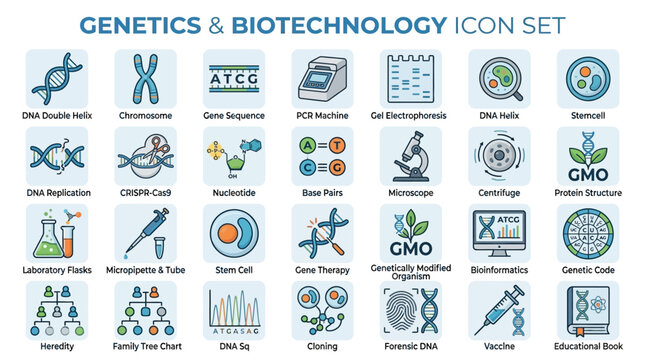 Genetics and Biotechnology Icon Set: DNA, Microscope, Lab Equipment, DNA Sequencing