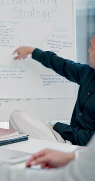 Man, presentation and team at office meeting with whiteboard, notes and point at marketing company. Business people, review and mindmap with strategy, research and development with planning at agency
