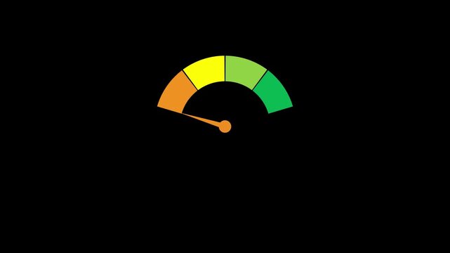 Modern technology animated gauge meter progress indicator with business data analysis chart.4k video
