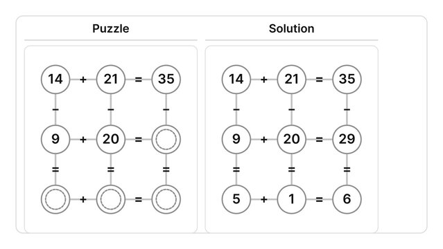 Easy arithmetic puzzle with answer included