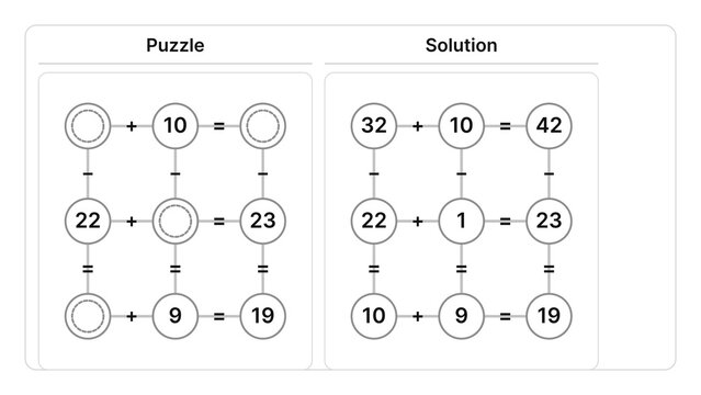 Logical math puzzle grid with hidden values