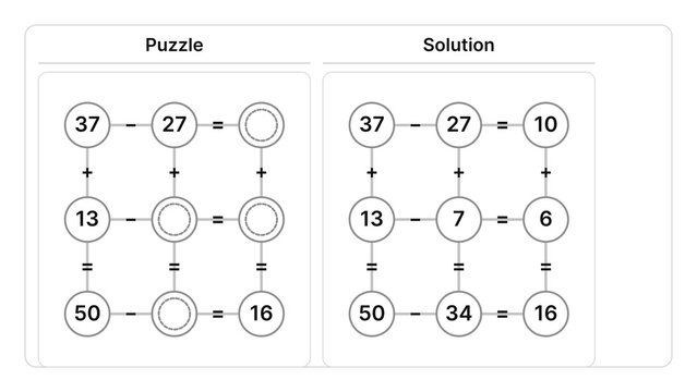 Equation style math puzzle for practice