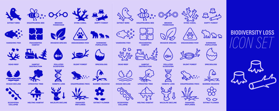Biodiversity loss icon set with endangered species, deforestation, habitat destruction and ecosystem crisis line icons in monochrome blue style