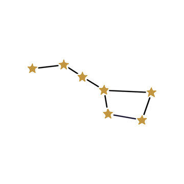 Big Dipper Constellation Star Pattern.