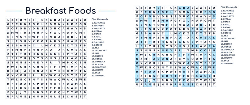 A puzzle for finding words about food on the topic of Breakfast food for children and adults in a grid format on a transparent background &ndash; Printable workshee