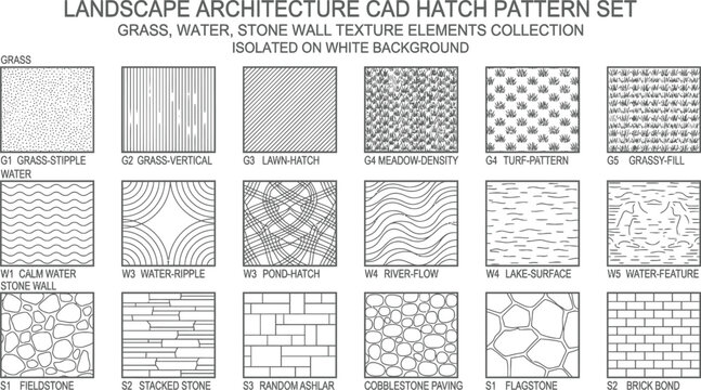 Landscape architecture cad hatch pattern set of materials and textures