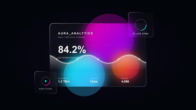 Elegant glassmorphism data dashboard animation with glowing vibrant gradient orbs and a real-time scrolling spline chart.