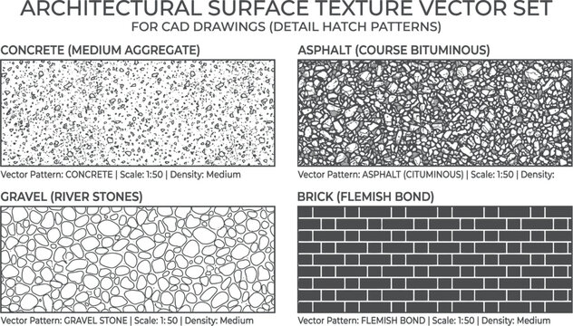 Architectural surface texture vector set for cad drawings and hatch patterns
