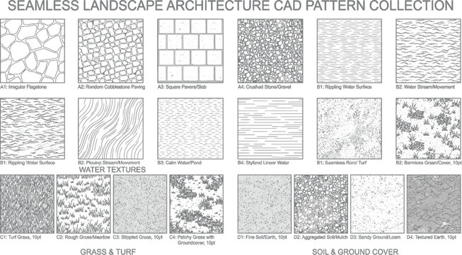 Collection of seamless landscape architecture cad hatch patterns with landscape