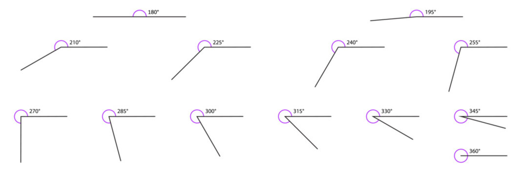 Set of different angles from straight 180 to convex up to 360 with step 15 degrees. Math trigonometry and geometry symbols. Measure and geometry learning vector collection