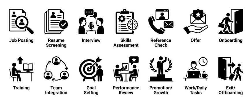 Employee lifecycle and human resources icon set showing recruitment, hiring, onboarding, training, performance review, promotion, and exit stages of a career path in a simple glyph style