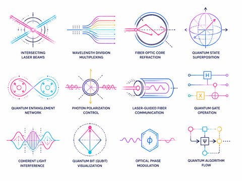 Abstract Scientific Concepts Depicted as Line Art Icons Exploring Quantum Physics Photonics and Advanced Communication Systems through Conceptual Visualizations. Fiber optic broadband internet network