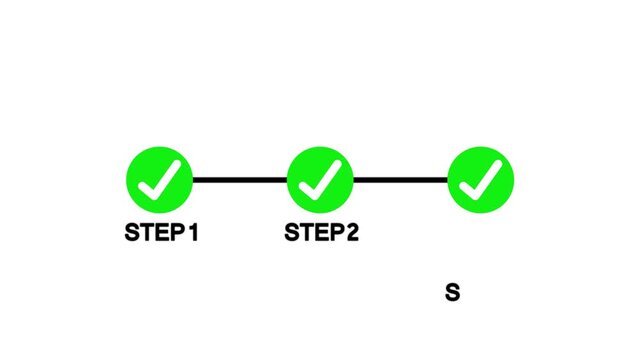 infographic step by step process icon animation on white background, three steps process success with check marks.